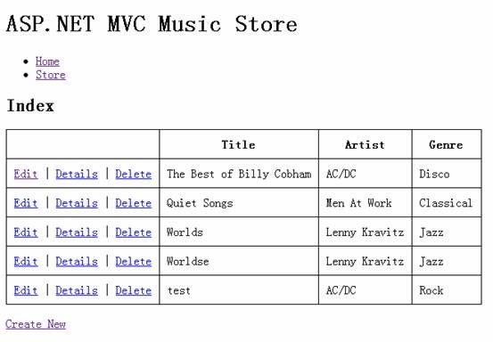 Mvc项目实例 MvcMusicStore 四