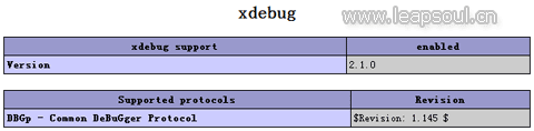 PHP调试工具Xdebug安装配置教程