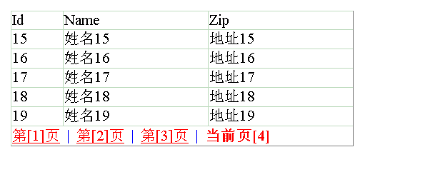 对DataGrid的分页栏的理解