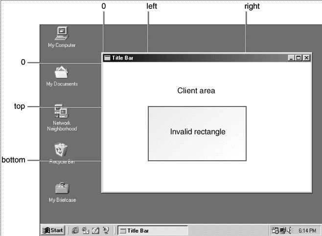 Windows编程 第五回 GDI初窥