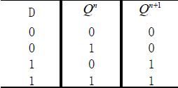 【连载】 FPGA Verilog HDL 系列实例--------D 触发器