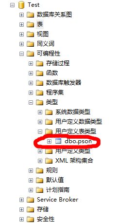 将list<对象>转换成DataTable,把DataTable转换成参数传入存储过程实现批量插入数据