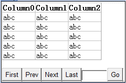 .NET数据访问集锦（二）编写自己的SqlHelper