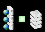 SQL Relay 0.48 发布，数据库中继器