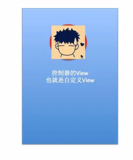 【iOS】Quartz2D图片剪切