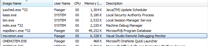 VS2008: Unable to start debugging, Remote Debugging Monitor has been closed