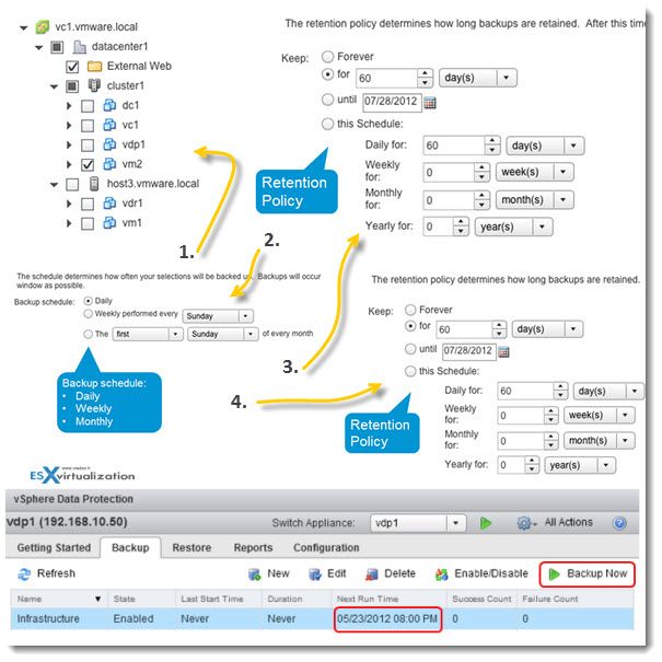 vSphere Data Protection for vSphere 5.1