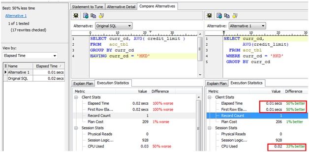 使用 Toad 实现 SQL 优化