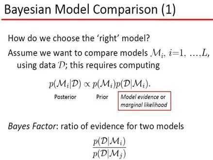 PRML读书会第三章 Linear Models for Regression(线性基函数模型、正则化方法、贝叶斯线性回归等)