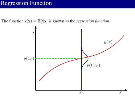 PRML读书会第三章 Linear Models for Regression(线性基函数模型、正则化方法、贝叶斯线性回归等)