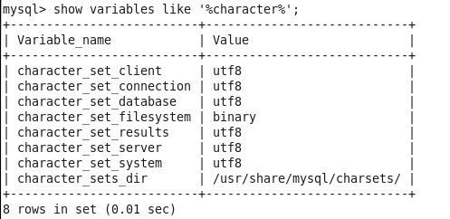 Linux学习之CentOS(二十)--CentOS6.4下修改MySQL编码方法