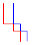 Dynamic Programming: From novice to advanced[翻译]