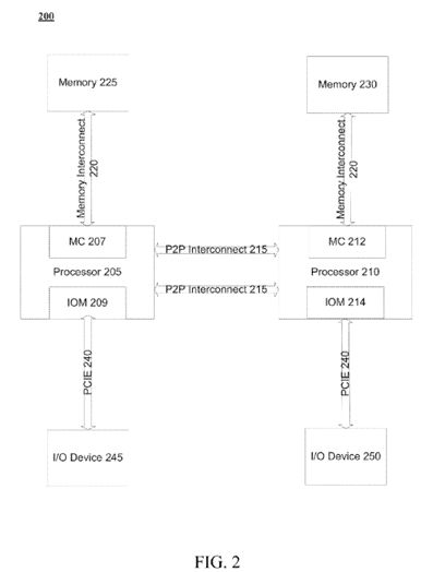 Method, apparatus, and system for speculative abort control mechanisms