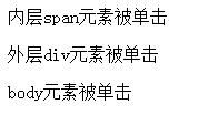 事件冒泡和事件捕获