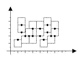 POJ 2296 Map Labeler（二分+2SAT可行性判断）