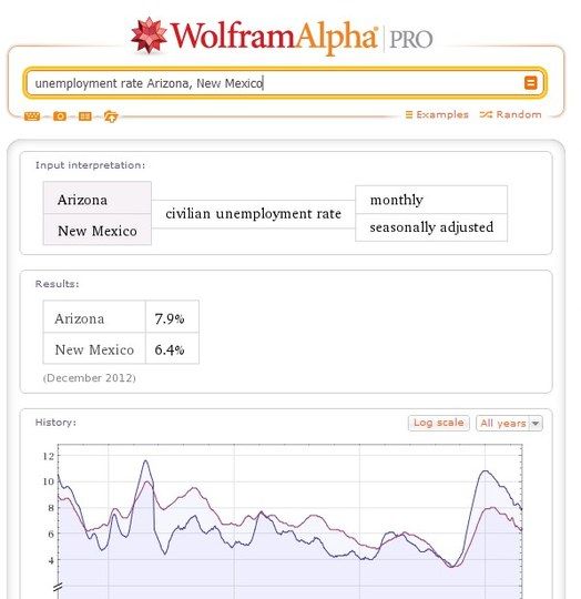 wolfram 好用的数学工具