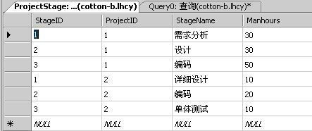 Crystal Report制作使用