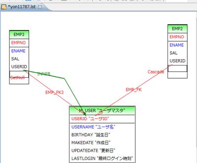 Java开源数据库管理工具