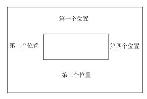 JAVA布局模式：GridBagConstraints终极技巧