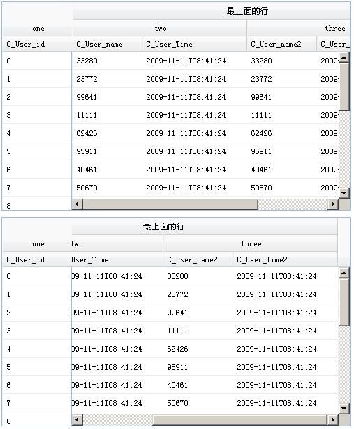 Ext、以及Coolite下实现表格锁定列和多行表头