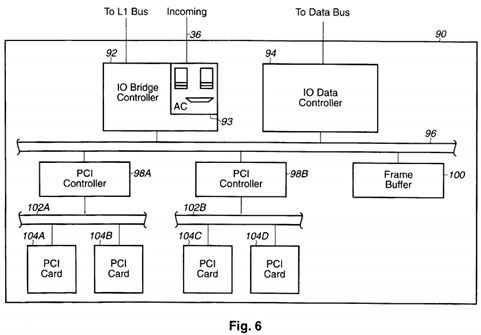 Extended symmetrical multiprocessor architecture