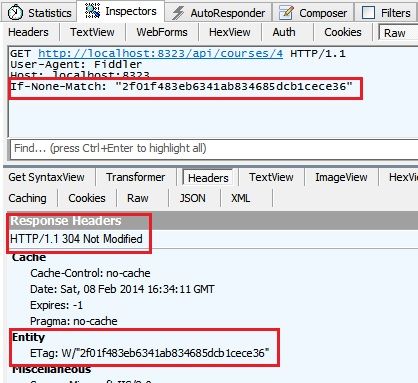 CacheCow-WeakeTag-Response
