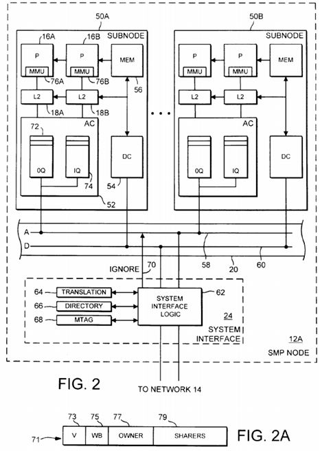 A multiprocessing system including an apparatus for optimizing spin-lock operations