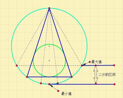 zoj3806Incircle and Circumcircle