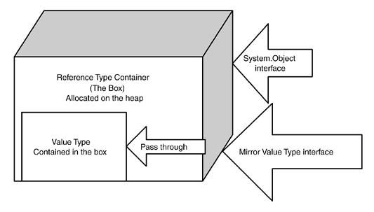 effect csharp 2.3.JPG