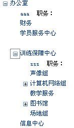 Sharepoint中用treeview来显示组织机构的人员状态的webpart