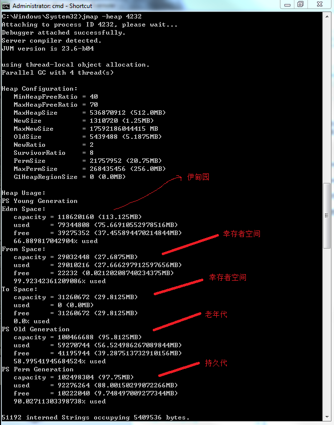 jmap