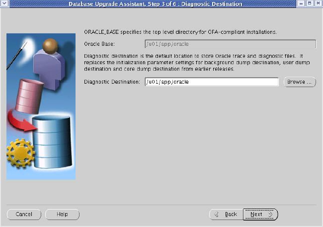 Linux 上Oracle RAC 10g 升级到 Oracle RAC 11g