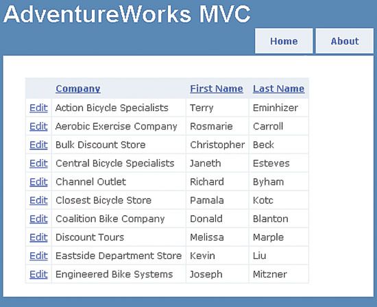 使用实体框架和 ASP.NET MVC 3 进行服务器端分