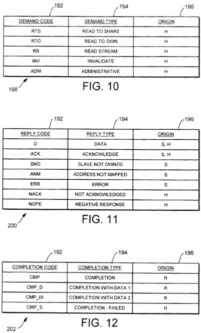 A multiprocessing system including an apparatus for optimizing spin-lock operations