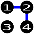 Codeforces Round #192 (Div. 2)