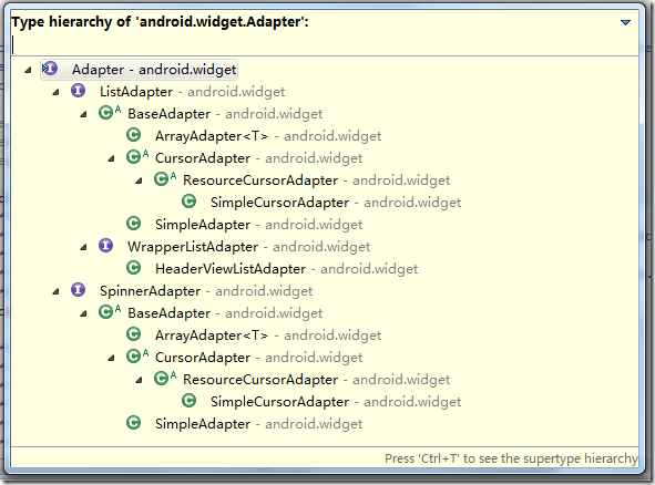 Android之Adapter用法总结