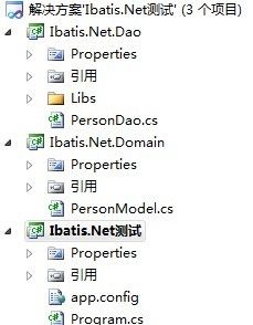 Ibatis.Net 入门示例(一)