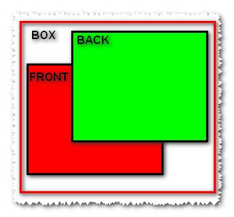 CSS3+HTML5特效2 - 翻转效果