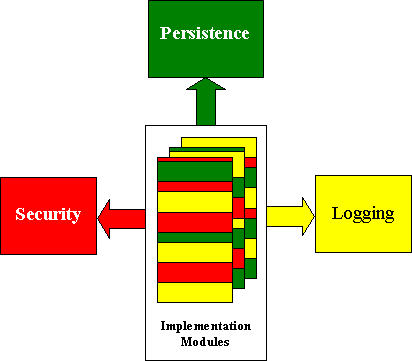 aop2.1.gif