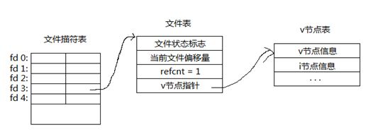 QQ截图20130711112146