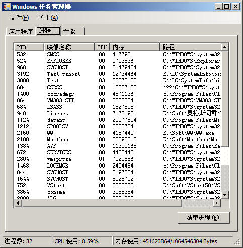 用C#开发较完整的Windows任务管理器