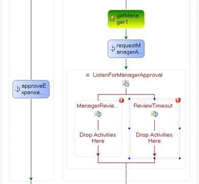 跟我一起学Windows Workflow Foundation(4)-----使用Listen,Delay,和其他envnt-based定制活动