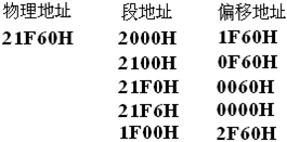 寄存器（CPU工作原理）04 - 零基础入门学习汇编语言09