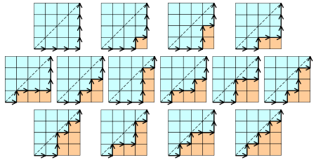 组合数学