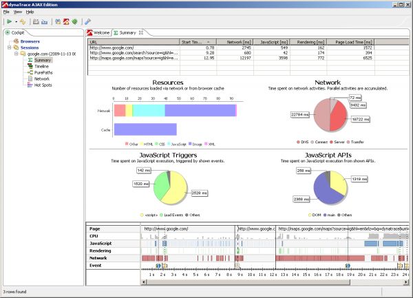 DynaTrace Ajax Edition主界面