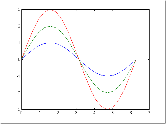 MatlabPlot_06