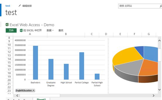 Sharepoint2013商务智能学习笔记之Excel Service展示Sql Server数据Demo(五)