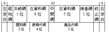 条形码 EAN 8 码 / EAN 13 码