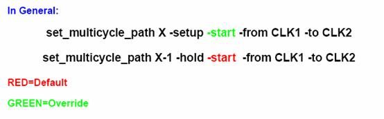 dc概论之多周期路径multicycle_path续1