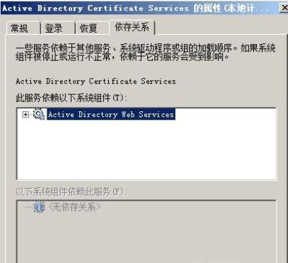 如何解决在Windows Server 2008 R2 上安装证书服务重启后出现 CertificationAuthority 91错误事件